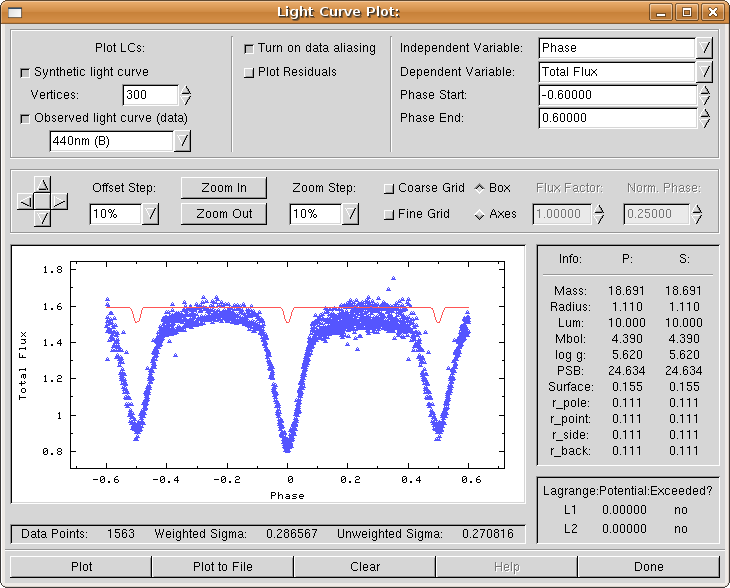 phoebe_lc_plotting_window_both_data