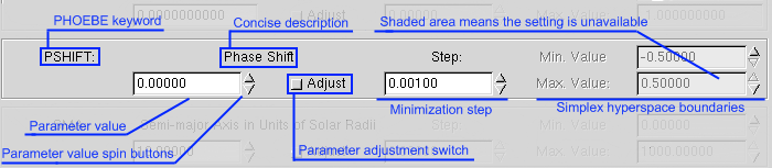 phoebe_parameter_entry_explained
