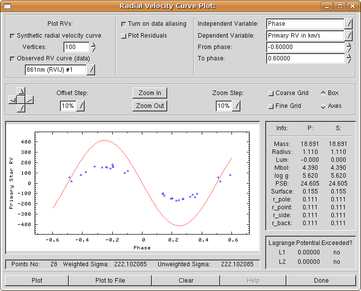 phoebe_rv_plotting_window_both_data